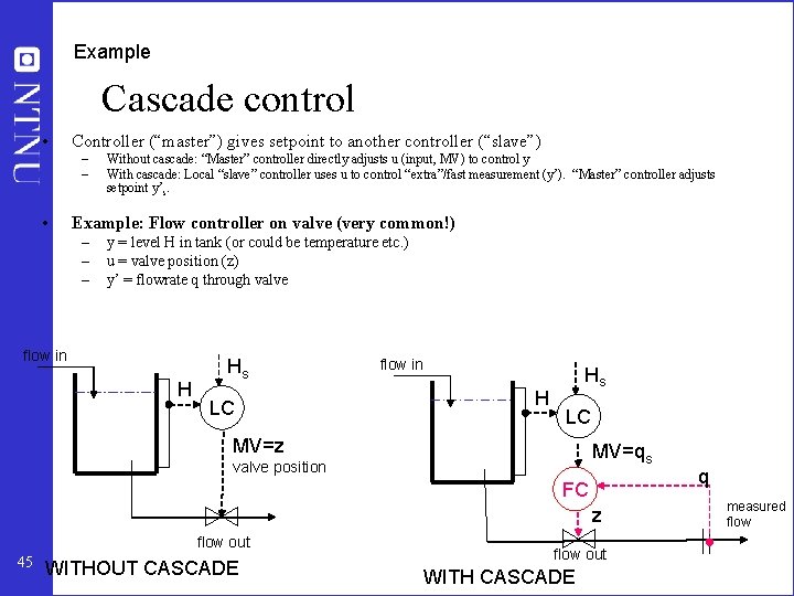 Example Cascade control • Controller (“master”) gives setpoint to another controller (“slave”) – –