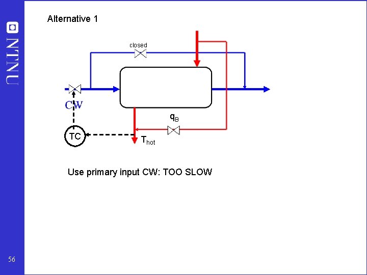 Alternative 1 closed q. B TC Thot Use primary input CW: TOO SLOW 56