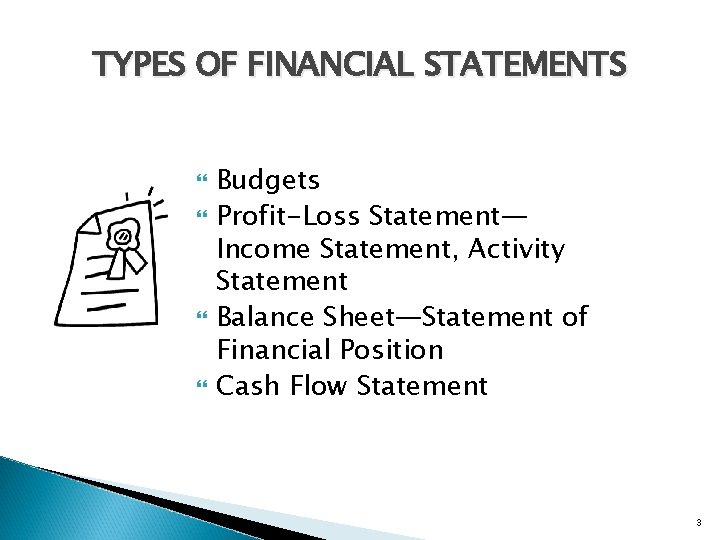 TYPES OF FINANCIAL STATEMENTS Budgets Profit-Loss Statement— Income Statement, Activity Statement Balance Sheet—Statement of