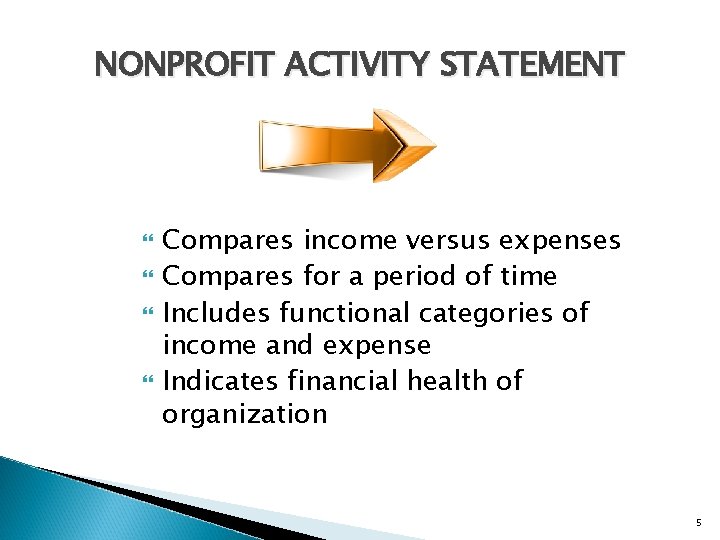 NONPROFIT ACTIVITY STATEMENT Compares income versus expenses Compares for a period of time Includes