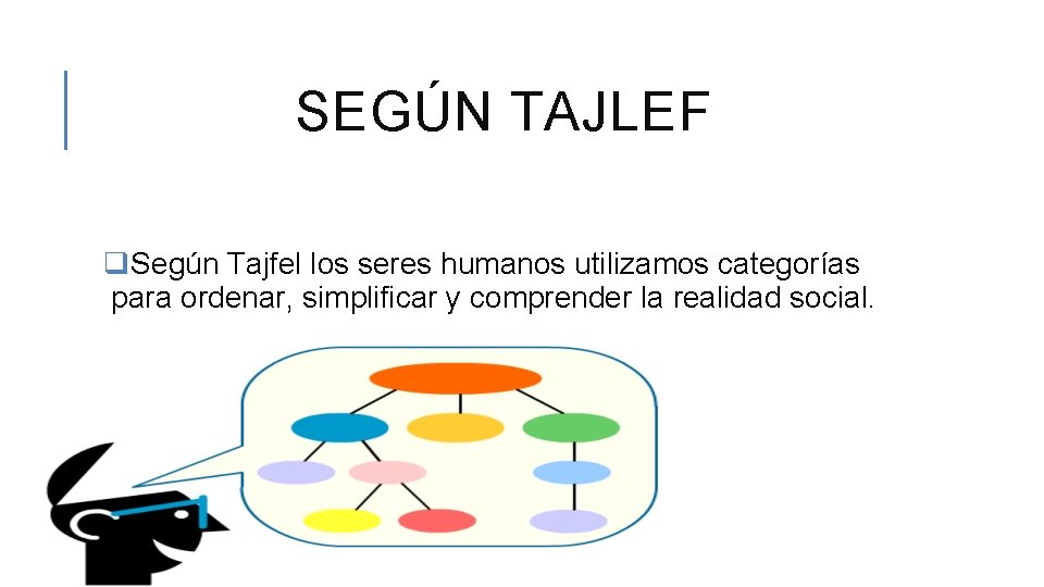 SEGÚN TAJLEF q. Según Tajfel los seres humanos utilizamos categorías para ordenar, simplificar y