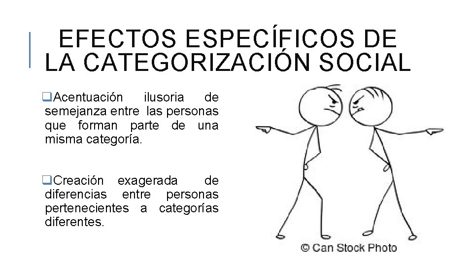 EFECTOS ESPECÍFICOS DE LA CATEGORIZACIÓN SOCIAL q. Acentuación ilusoria de semejanza entre las personas