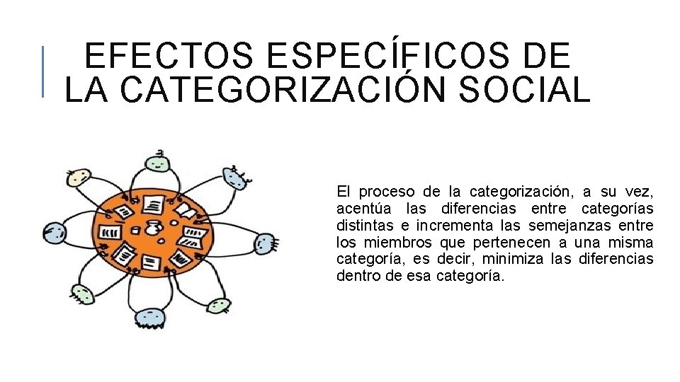 EFECTOS ESPECÍFICOS DE LA CATEGORIZACIÓN SOCIAL El proceso de la categorización, a su vez,