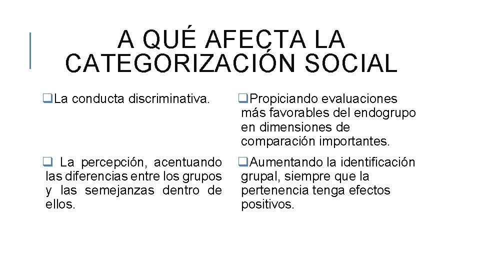 A QUÉ AFECTA LA CATEGORIZACIÓN SOCIAL q. La conducta discriminativa. q. Propiciando evaluaciones más