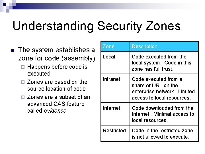 Understanding Security Zones n The system establishes a zone for code (assembly) Happens before