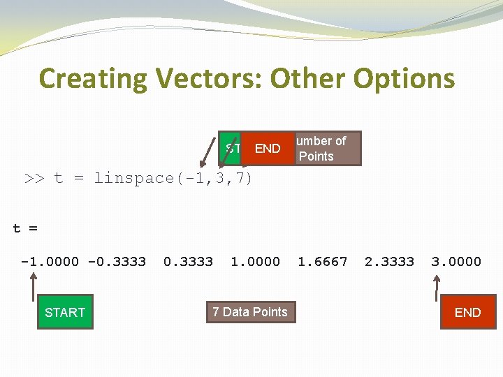 Creating Vectors: Other Options END START Number of Points >> t = linspace(-1, 3,