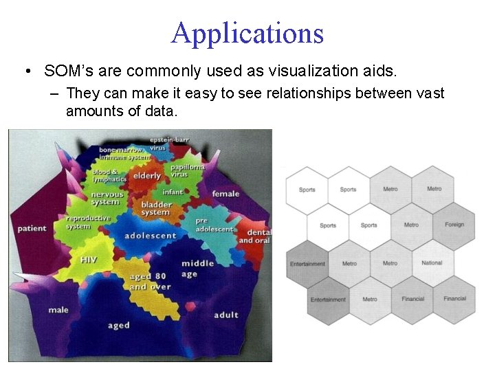 Applications • SOM’s are commonly used as visualization aids. – They can make it