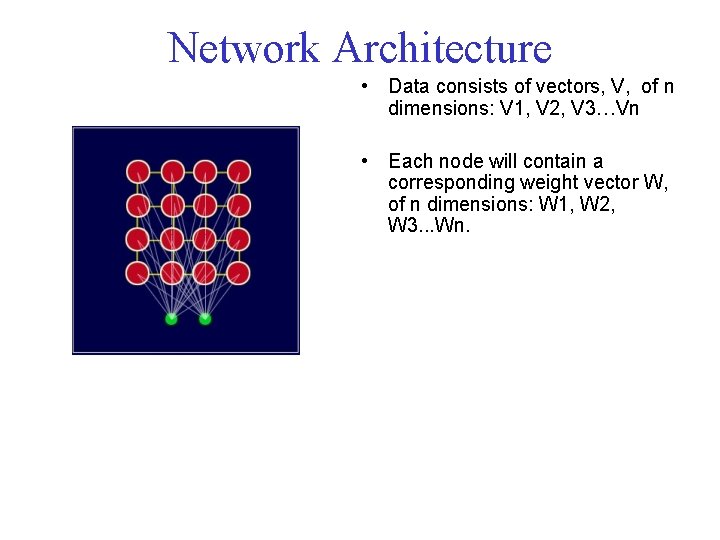 Network Architecture • Data consists of vectors, V, of n dimensions: V 1, V