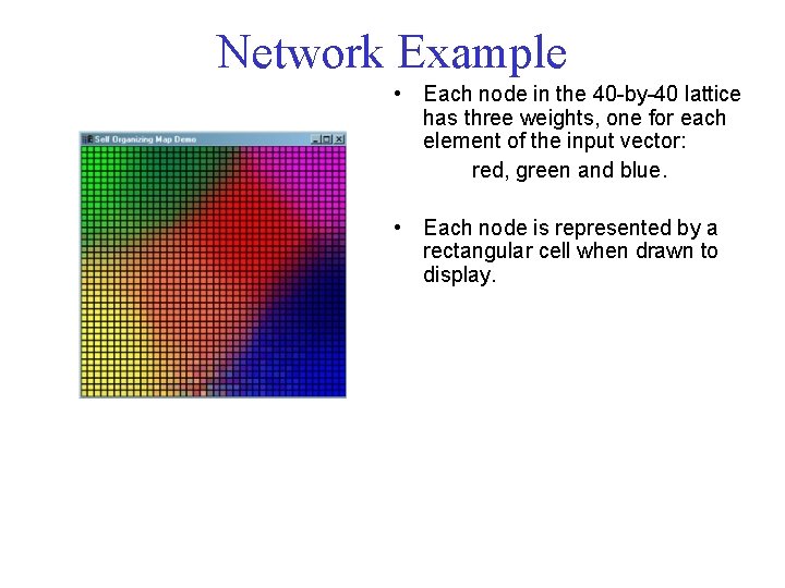 Network Example • Each node in the 40 -by-40 lattice has three weights, one