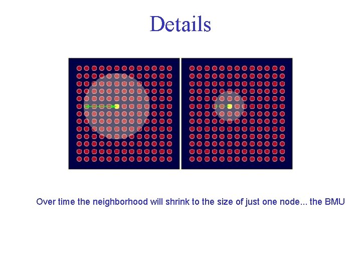 Details Over time the neighborhood will shrink to the size of just one node.