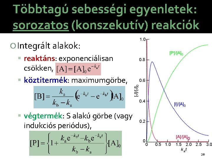 Többtagú sebességi egyenletek: sorozatos (konszekutív) reakciók Integrált alakok: reaktáns: exponenciálisan csökken, köztitermék: maximumgörbe, végtermék: