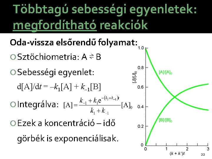 Többtagú sebességi egyenletek: megfordítható reakciók Oda-vissza elsőrendű folyamat: Sztöchiometria: A ⇌ B Sebességi egyenlet: