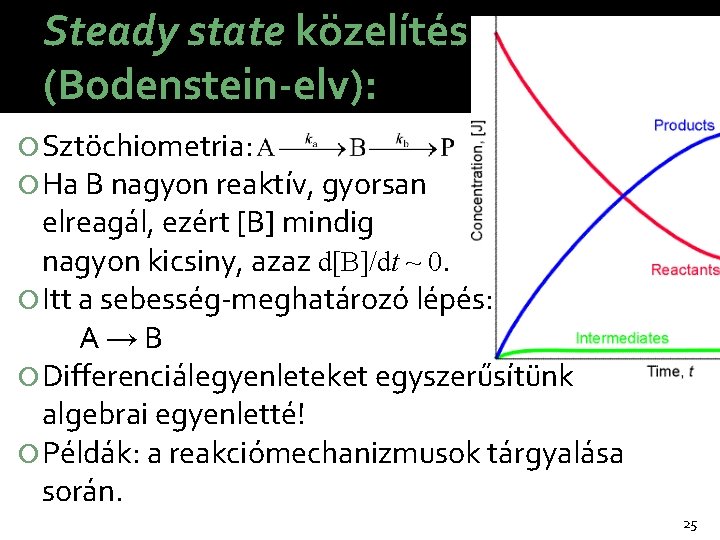 Steady state közelítés (Bodenstein-elv): Sztöchiometria: Ha B nagyon reaktív, gyorsan elreagál, ezért [B] mindig