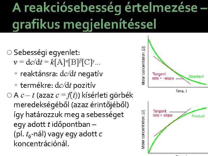 A reakciósebesség értelmezése – grafikus megjelenítéssel Sebességi egyenlet: v = dc/dt = k[A]α[B]β[C]γ… reaktánsra: