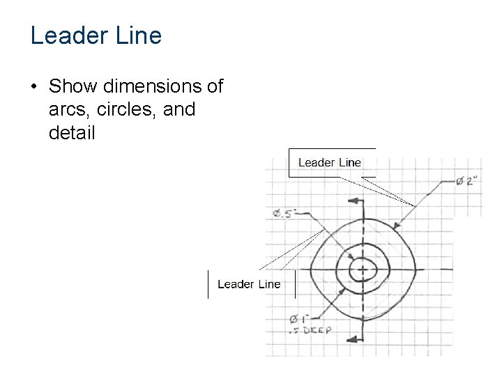 Leader Line • Show dimensions of arcs, circles, and detail 