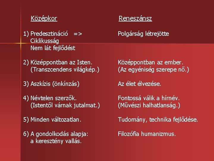 Középkor Reneszánsz 1) Predesztináció => Ciklikusság Nem lát fejlődést Polgárság létrejötte 2) Középpontban az