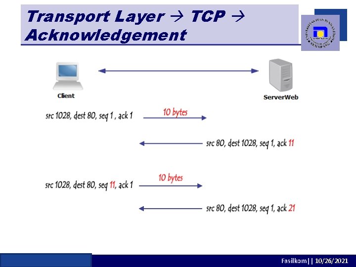 Transport Layer TCP Acknowledgement adhitya@dsn. dinus. ac. id Fasilkom|| 10/26/2021 
