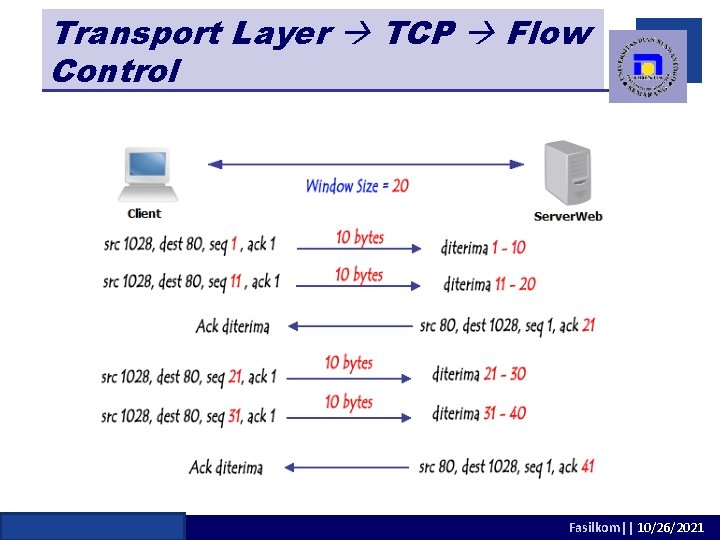 Transport Layer TCP Flow Control adhitya@dsn. dinus. ac. id Fasilkom|| 10/26/2021 