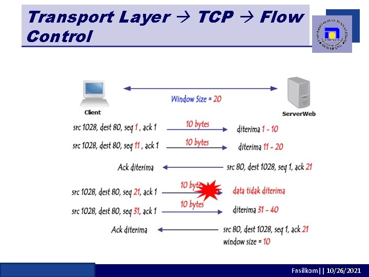 Transport Layer TCP Flow Control adhitya@dsn. dinus. ac. id Fasilkom|| 10/26/2021 