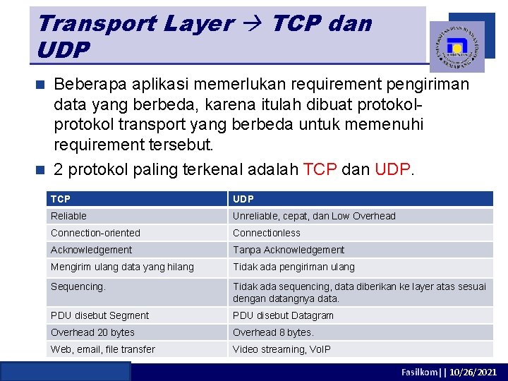 Transport Layer TCP dan UDP Beberapa aplikasi memerlukan requirement pengiriman data yang berbeda, karena