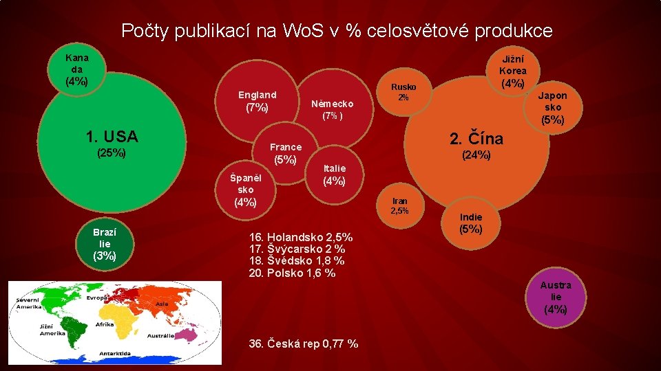 Počty publikací na Wo. S v % celosvětové produkce Kana da Jižní Korea (4%)