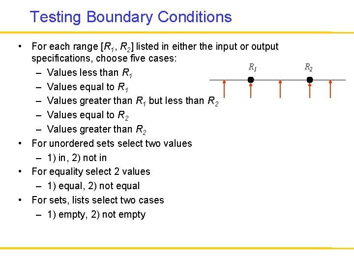 Testing Boundary Conditions • For each range [R 1, R 2] listed in either