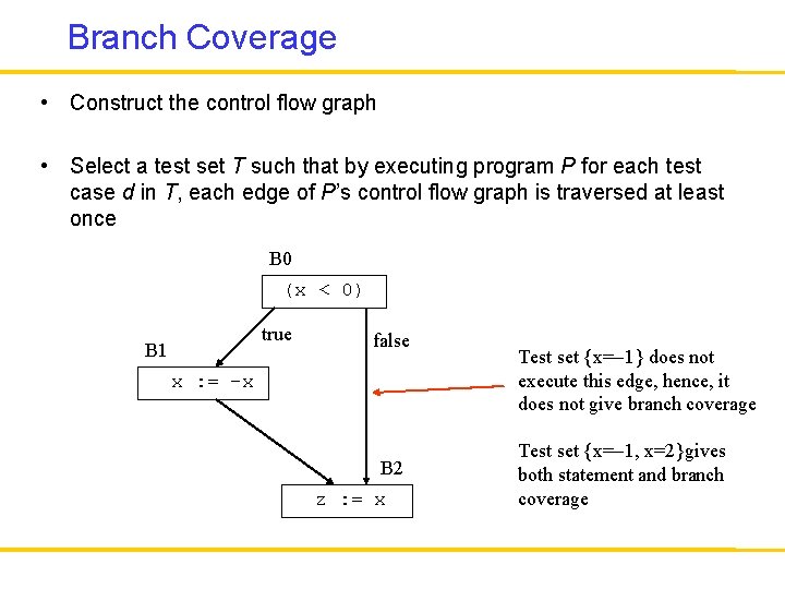 Branch Coverage • Construct the control flow graph • Select a test set T