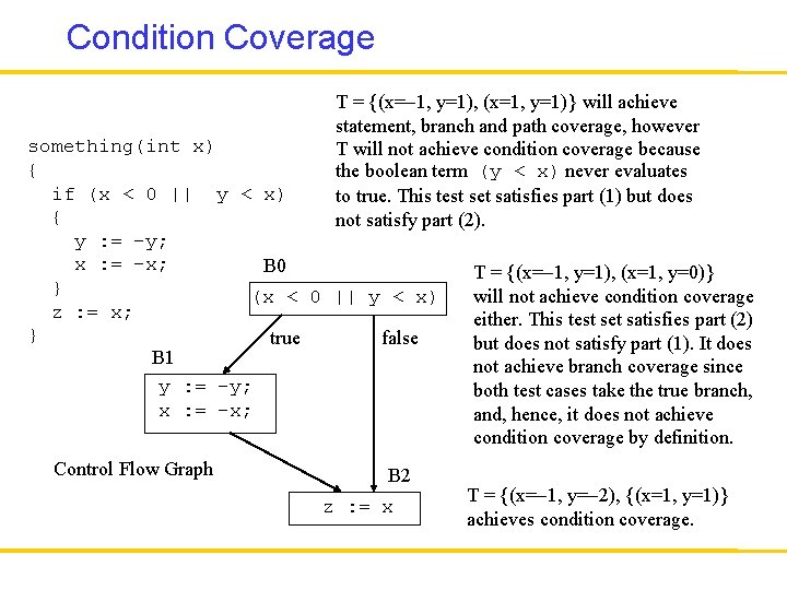 Condition Coverage T = {(x= 1, y=1), (x=1, y=1)} will achieve statement, branch and