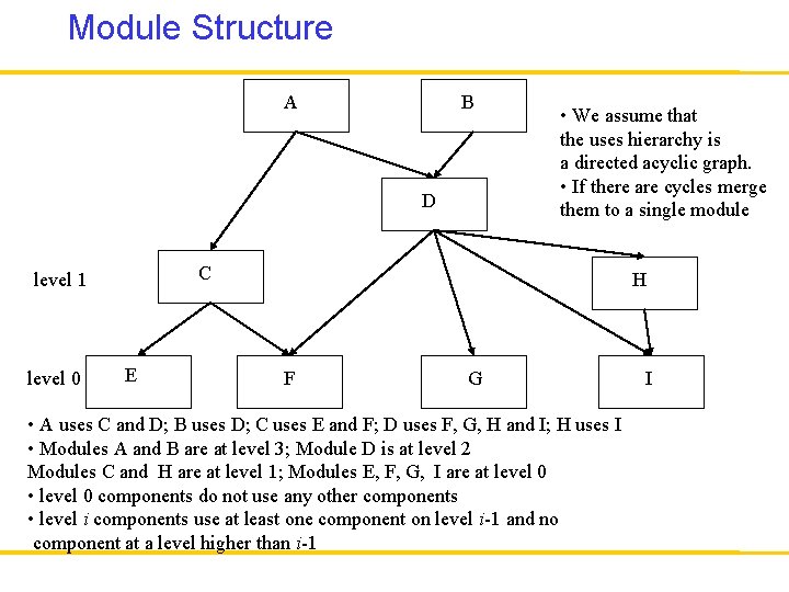 Module Structure A B D C level 1 level 0 • We assume that