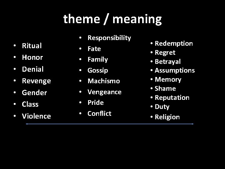 theme / meaning • • Ritual Honor Denial Revenge Gender Class Violence • •