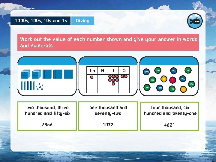 1000 s, 10 s and 1 s Diving Work out the value of each