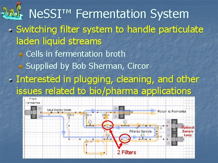 Ne. SSI™ Fermentation System Switching filter system to handle particulate laden liquid streams Cells