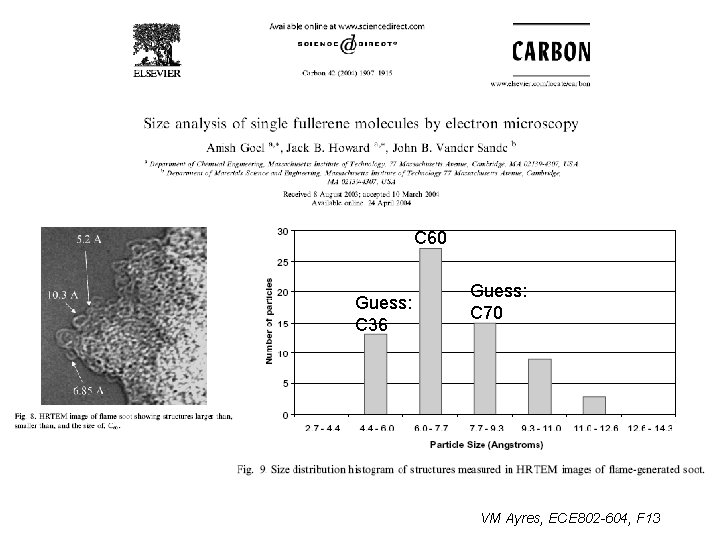 C 60 Guess: C 36 Guess: C 70 VM Ayres, ECE 802 -604, F