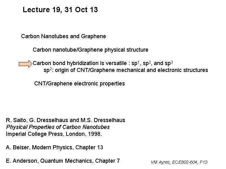 Lecture 19, 31 Oct 13 Carbon Nanotubes and Graphene Carbon nanotube/Graphene physical structure Carbon