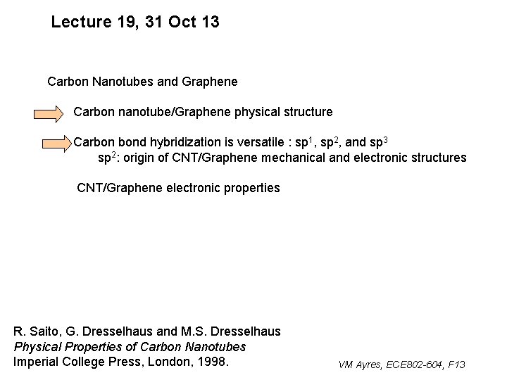 Lecture 19, 31 Oct 13 Carbon Nanotubes and Graphene Carbon nanotube/Graphene physical structure Carbon