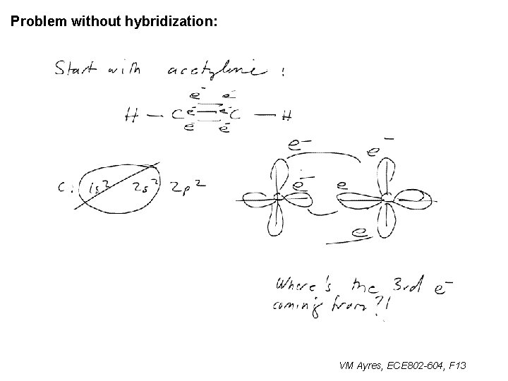 Problem without hybridization: ~ VM Ayres, ECE 802 -604, F 13 