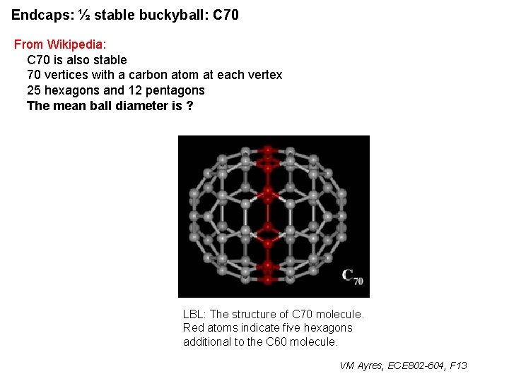 Endcaps: ½ stable buckyball: C 70 From Wikipedia: C 70 is also stable 70