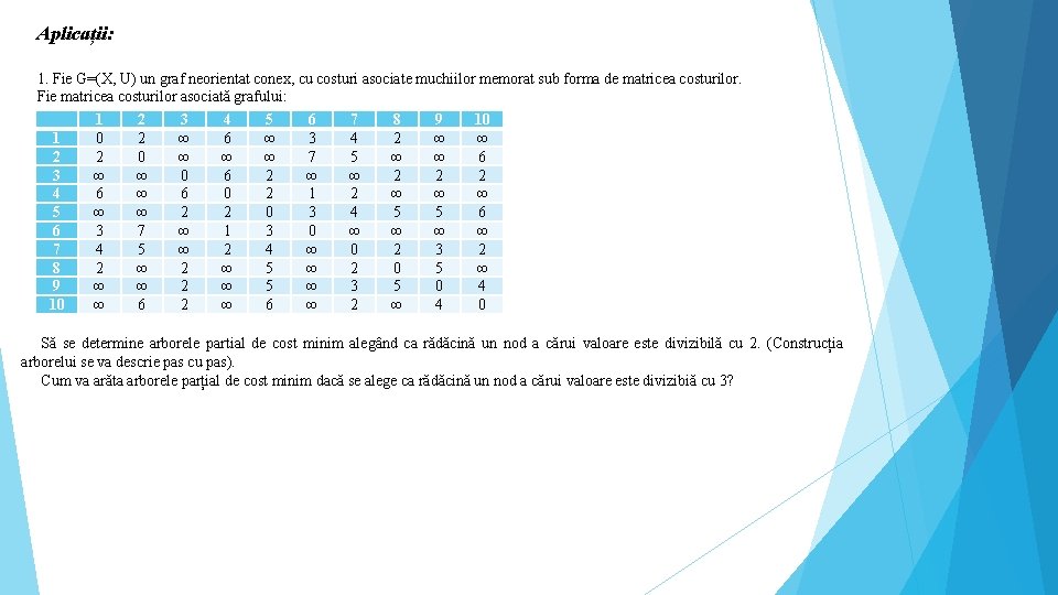 Aplicații: 1. Fie G=(X, U) un graf neorientat conex, cu costuri asociate muchiilor memorat