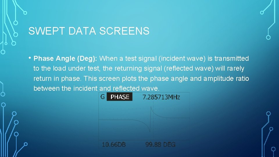 SWEPT DATA SCREENS • Phase Angle (Deg): When a test signal (incident wave) is