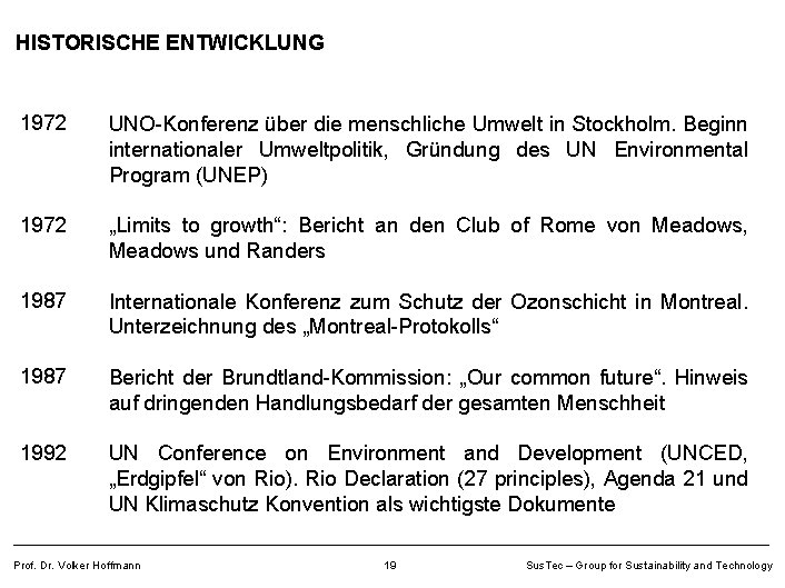 HISTORISCHE ENTWICKLUNG 1972 UNO-Konferenz über die menschliche Umwelt in Stockholm. Beginn internationaler Umweltpolitik, Gründung