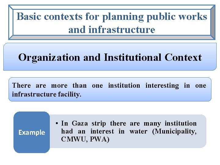 Basic contexts for planning public works and infrastructure Organization and Institutional Context There are