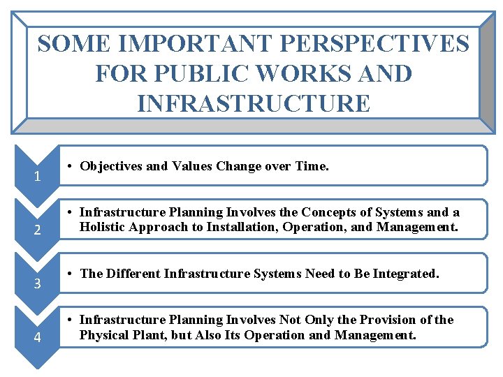 SOME IMPORTANT PERSPECTIVES FOR PUBLIC WORKS AND INFRASTRUCTURE 1 2 3 4 • Objectives