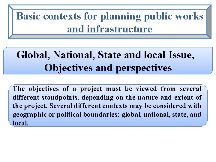 Basic contexts for planning public works and infrastructure Global, National, State and local Issue,