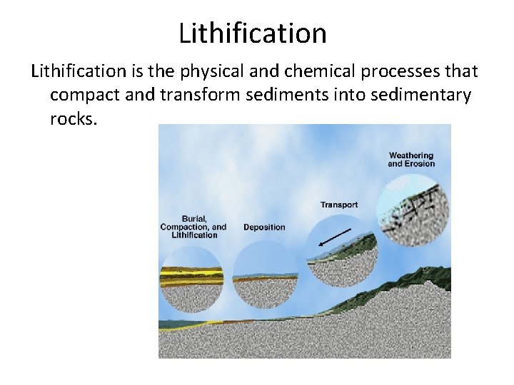 Lithification is the physical and chemical processes that compact and transform sediments into sedimentary