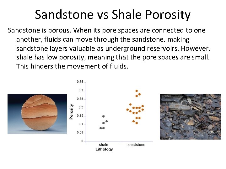 Sandstone vs Shale Porosity Sandstone is porous. When its pore spaces are connected to