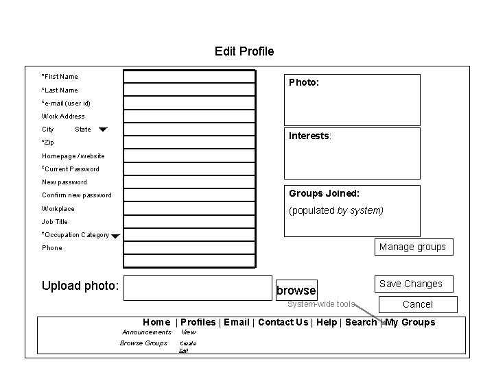 Edit Profile *First Name Photo: *Last Name *e-mail (user id) Work Address City State
