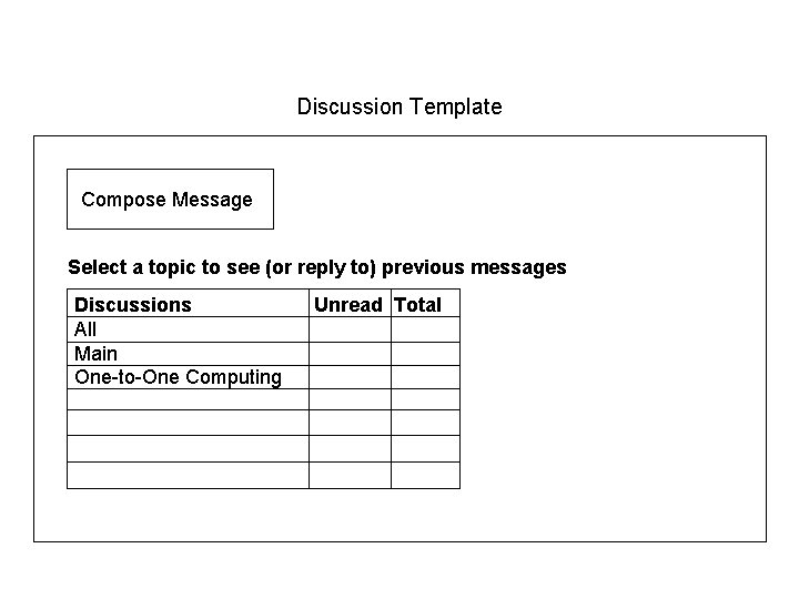 Discussion Template Compose Message Select a topic to see (or reply to) previous messages