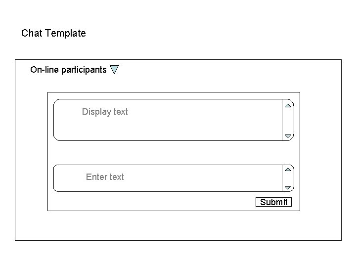 Chat Template On-line participants Display text Enter text Submit 