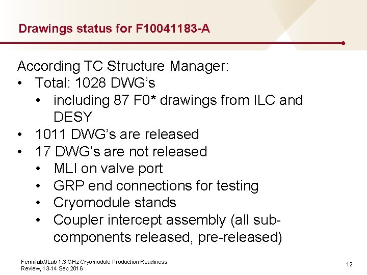 Drawings status for F 10041183 -A According TC Structure Manager: • Total: 1028 DWG’s