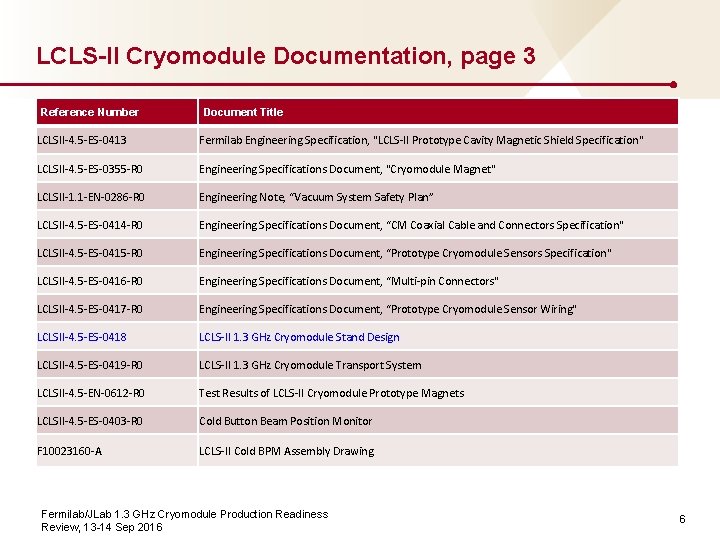 LCLS-II Cryomodule Documentation, page 3 Reference Number Document Title LCLSII-4. 5 -ES-0413 Fermilab Engineering